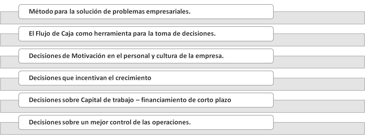 capacitacion-2