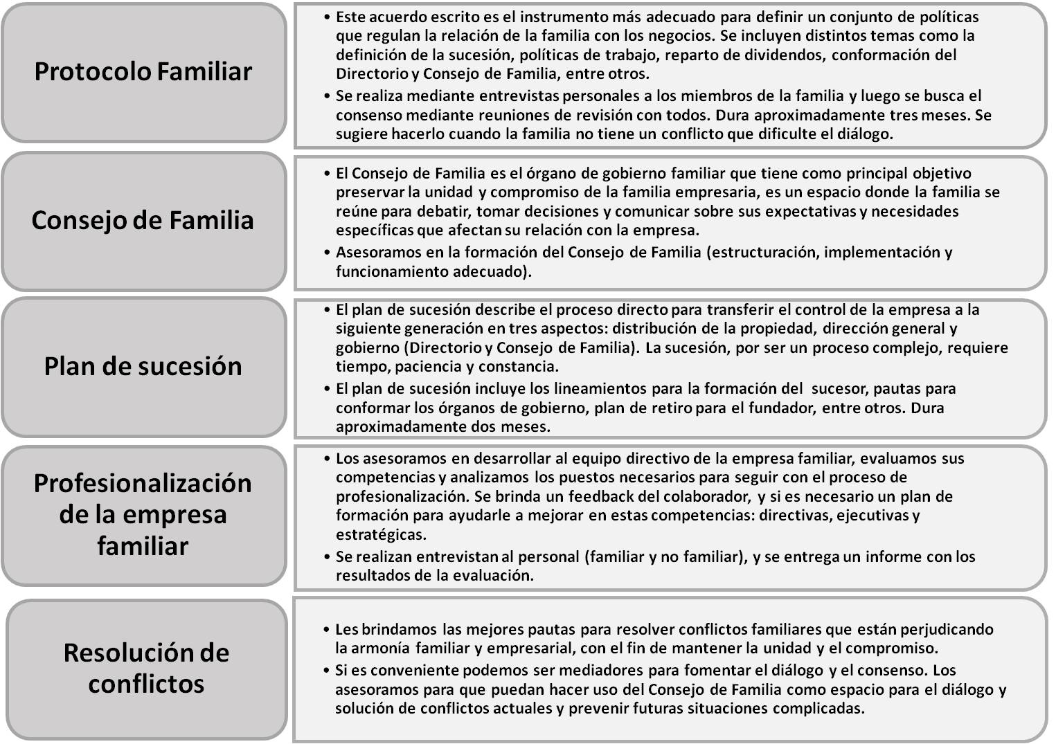 consultoria-familia-texto-2